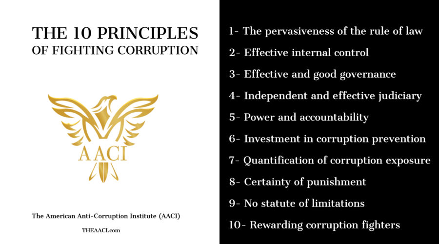 The Effective Fight Against Corruption