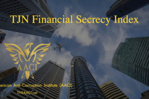 TJN Financial Secrecy Index