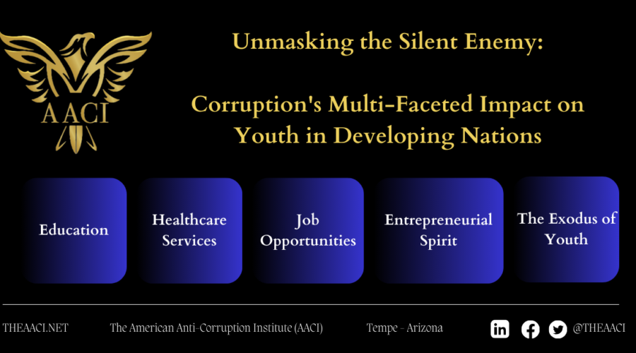 Unmasking the Silent Enemy: Corruption’s Multi-Faceted Impact on Youth in Developing Nations