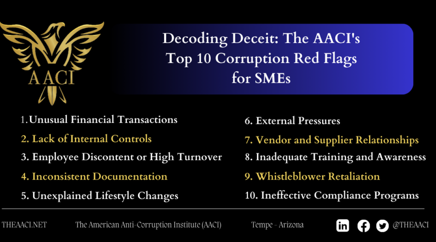 Decoding Deceit: The AACI’s Top 10 Corruption Red Flags for SMEs