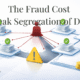 The Fraud Cost of Weak Segregation of Duties