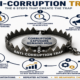 When Anti-Corruption Activity Becomes an Anti-Corruption Risk