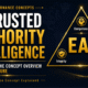 Entrusted Authority Intelligence: A Governance Concept Explained