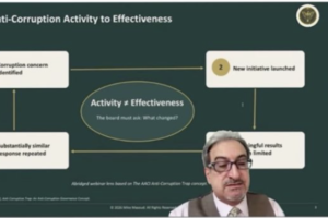 The AACI Delivers First Middle East Webinar on Board Oversight, Codex, and the Future of Corruption Prevention